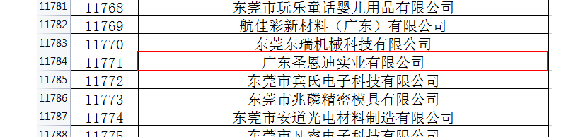 廣東省工業(yè)和信息化廳2.jpg 廣東省工業(yè)和信息化廳2.jpg